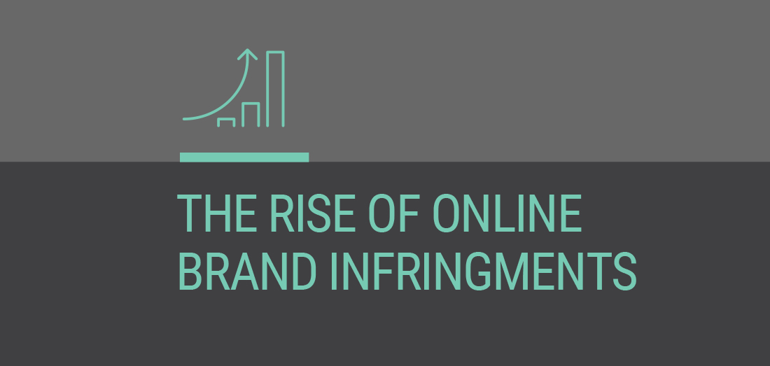 The rise of online brand infringements [2020–2025]