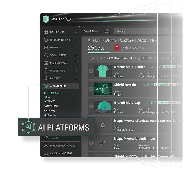 AI Platforms Risk View 2 BrandShield|AI Brand Protection